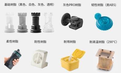 国产Form 3系列3D打印机实力解析 性能、材料与市场竞争力